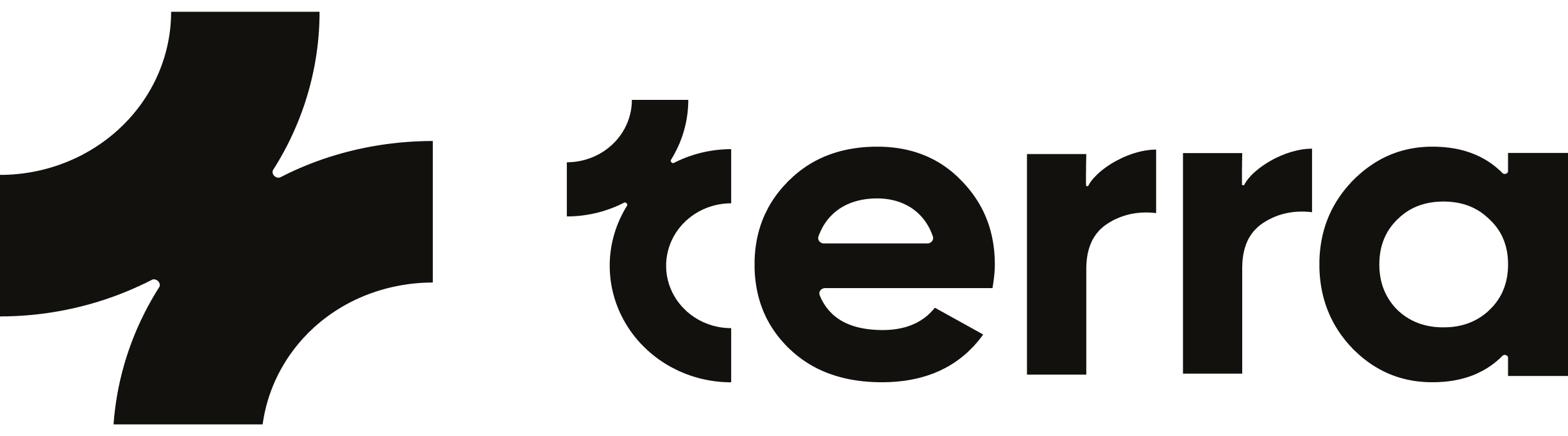 Terra Security company