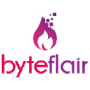 Byteflair company