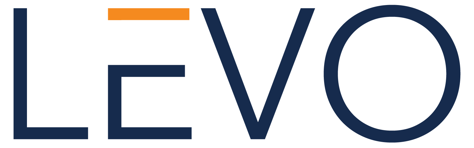 Levo.ai company