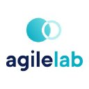 Agile Lab witboost company