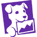 Datadog company