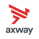 Axway company