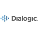 Dialogic company