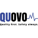 Quovo company