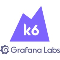 Load Impact (K6.io) company