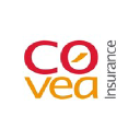 Covea Insurance company