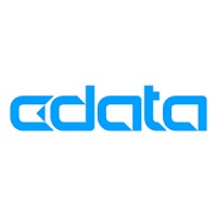 CData Software company