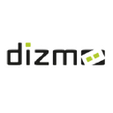 Dizmo company