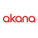 Akana company