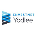 Yodlee company